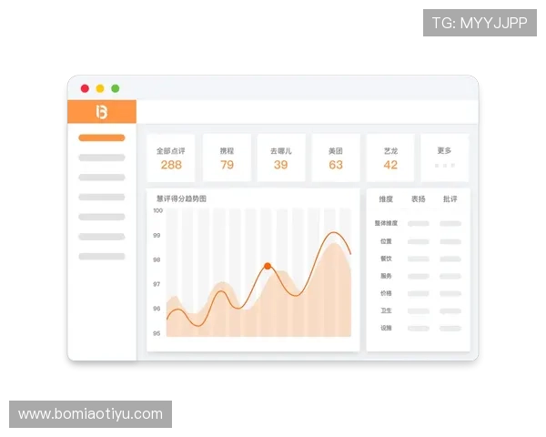 平博线上手机版用户评价与口碑分析,真实体验分享 平博线上手机版用户评价与口碑分析,真实体验分享