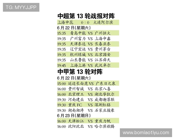 深入解析世界杯竞猜彩票玩法图解,助你轻松掌握投注流程与中奖策略 深入解析世界杯竞猜彩票玩法图解,助你轻松掌握投注流程与中奖策略